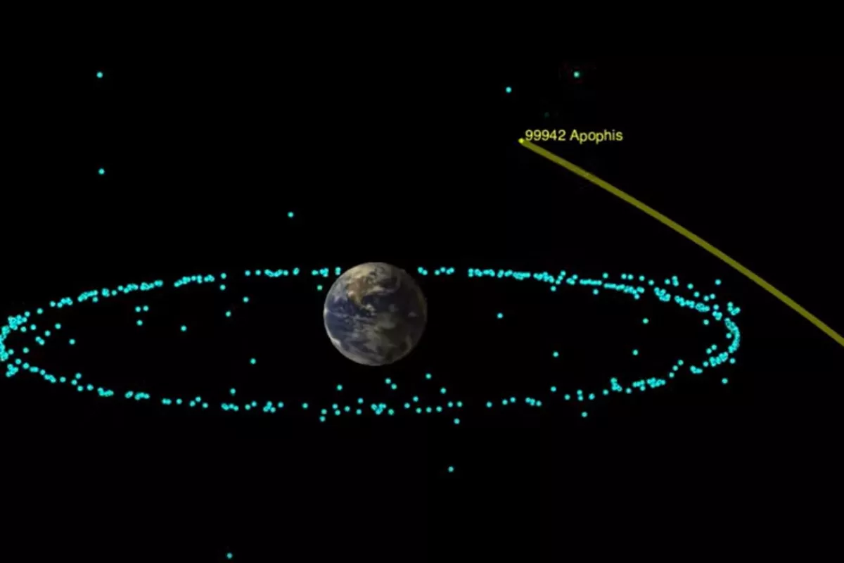 APOLIGHTYEAR ラスト1点 Asteroid 99942 Apophis won't hit the Earth in 2068 after all